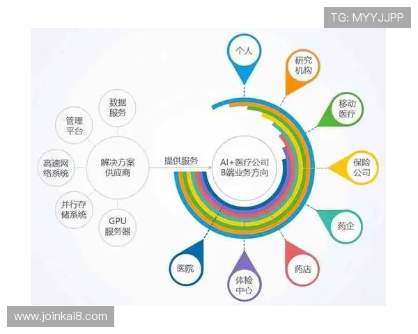 凯发K8旗舰厅App官方下载:官方平台下载安装的完整流程与注意事项 凯发K8旗舰厅App官方下载:官方平台下载安装的完整流程与注意事项