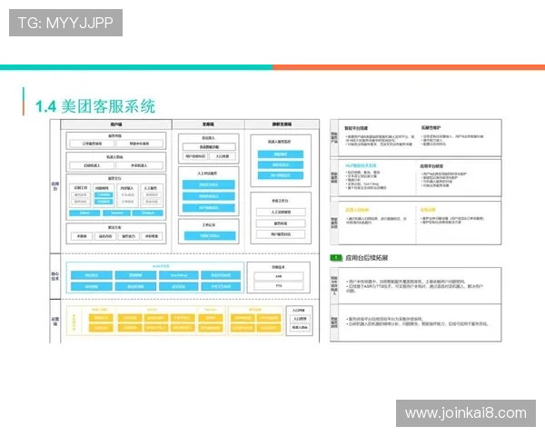 凯发体育登录下载:专业客服全天在线为您解决使用中的各种问题 凯发体育登录下载:专业客服全天在线为您解决使用中的各种问题