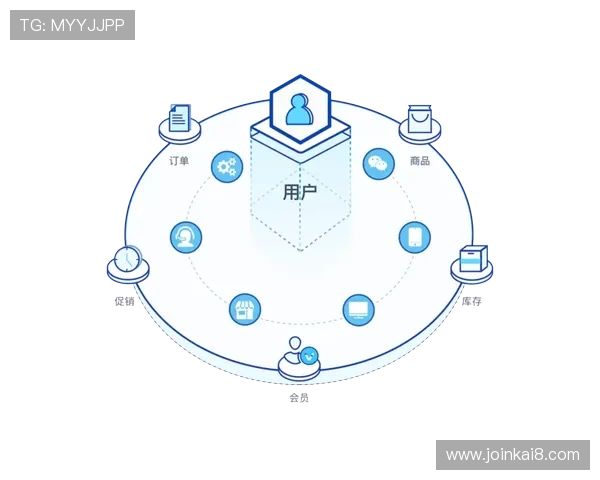 凯发娱乐会员申请成功后权益介绍及如何最大化利用会员特权 凯发娱乐会员申请成功后权益介绍及如何最大化利用会员特权