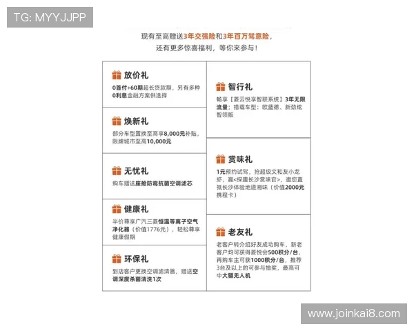 凯发官方旗舰店推出限时优惠活动助力新老客户享受更多实惠与惊喜体验