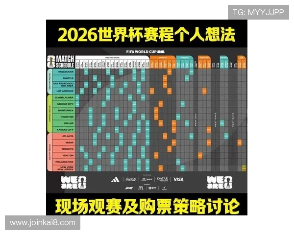 2026年世界杯比赛时间段详细安排及赛程全解析