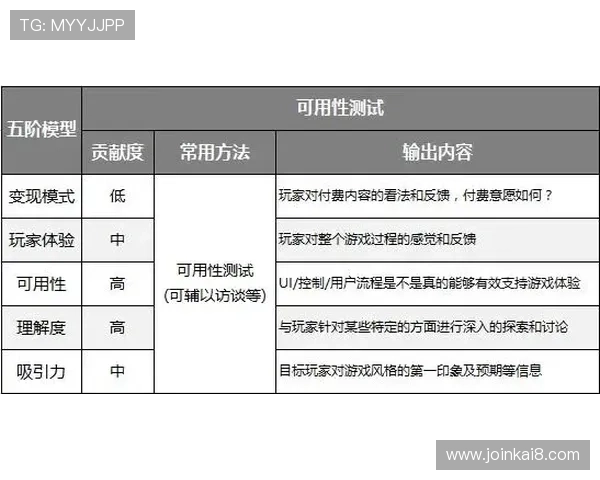 凯发真人在线登录用户评价与反馈,真实玩家体验分享助你做出明智选择 凯发真人在线登录用户评价与反馈,真实玩家体验分享助你做出明智选择